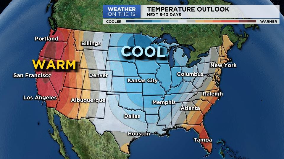 september-cold-fronts-bring-drastic-changes